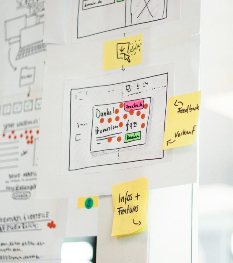 atavisio Bild Wie wir arbeiten atavisio Visualisierung strategischer Zusammenhänge – Whiteboard Skizze im Beratungsprozess